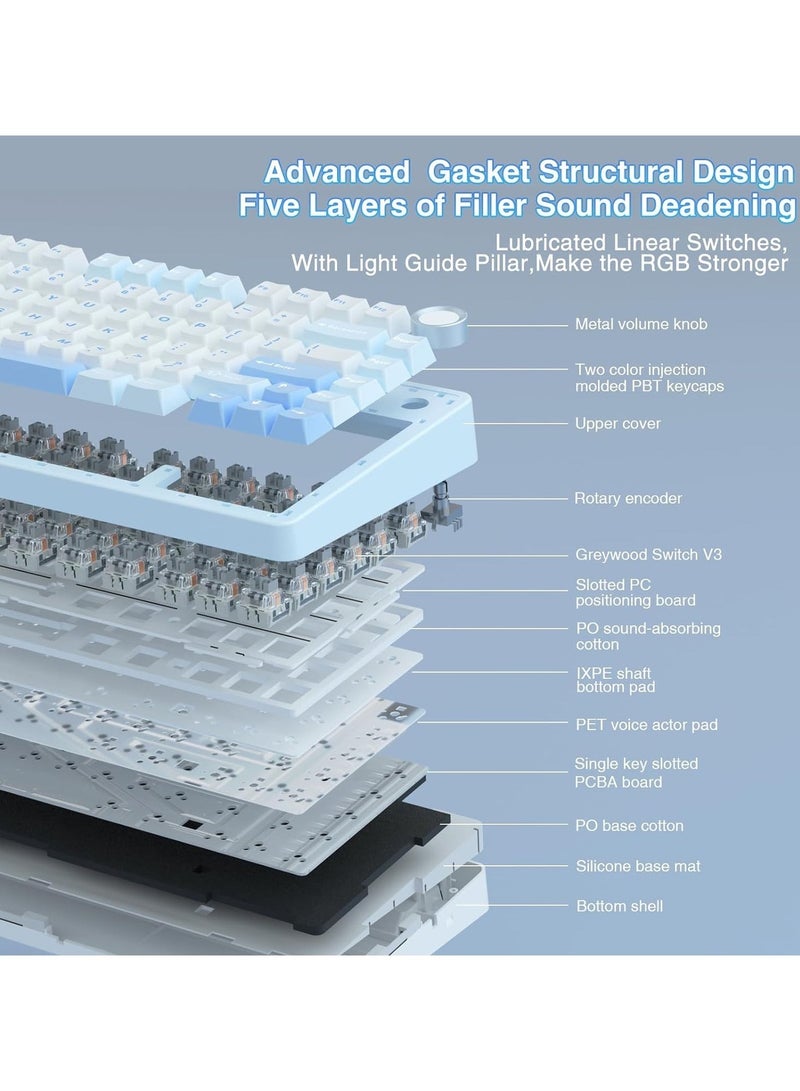 AULA F75 لوحة مفاتيح ميكانيكية لاسلكية 75%، لوحة مفاتيح مخصصة قابلة للتبديل، مفاتيح Graywood V3 مزودة بشحم، لوحة مفاتيح ألعاب بإضاءة خلفية RGB، 2.4GHz/Type-C/BT5.0 لوحة مفاتيح ميكانيكية - Image 2